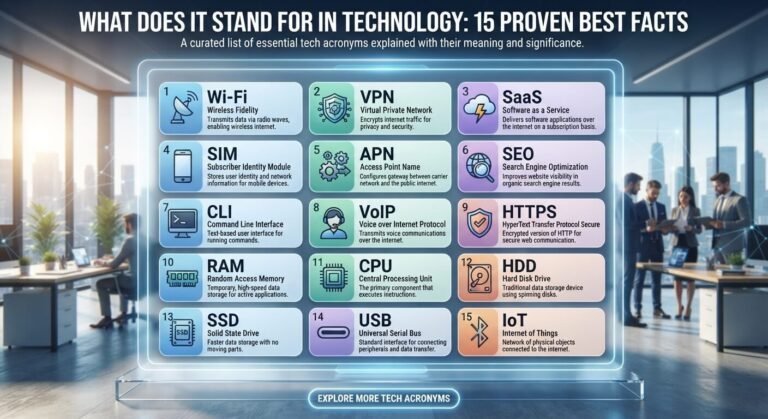 What Does It Stand For in Technology? 15 Powerful Facts You Should Know
