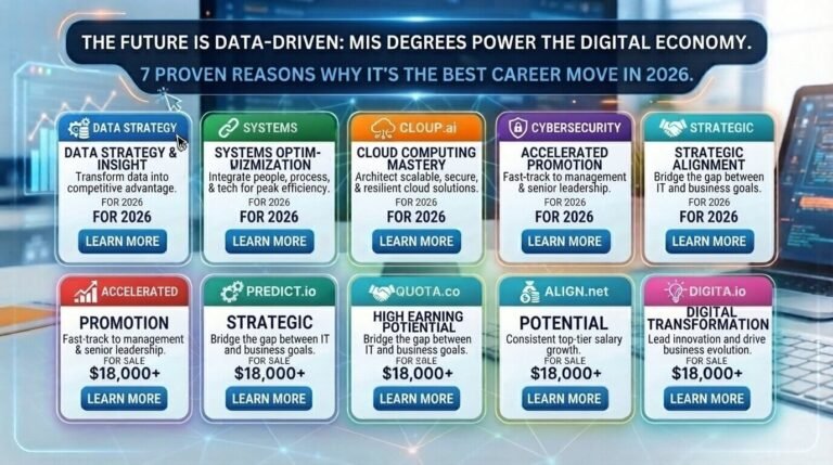 MIS Degree: 7 Proven Reasons It’s the Best Career Move in 2026